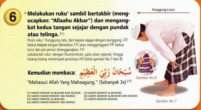 Abu Maryam Haazimah Blog s: Gambar Tata Cara Sholat Sesuai