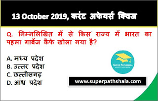 Daily Current Affairs Quiz 13 October 2019 in Hindi Daily Current Affairs Quiz 13 October 2019 in Hindi
