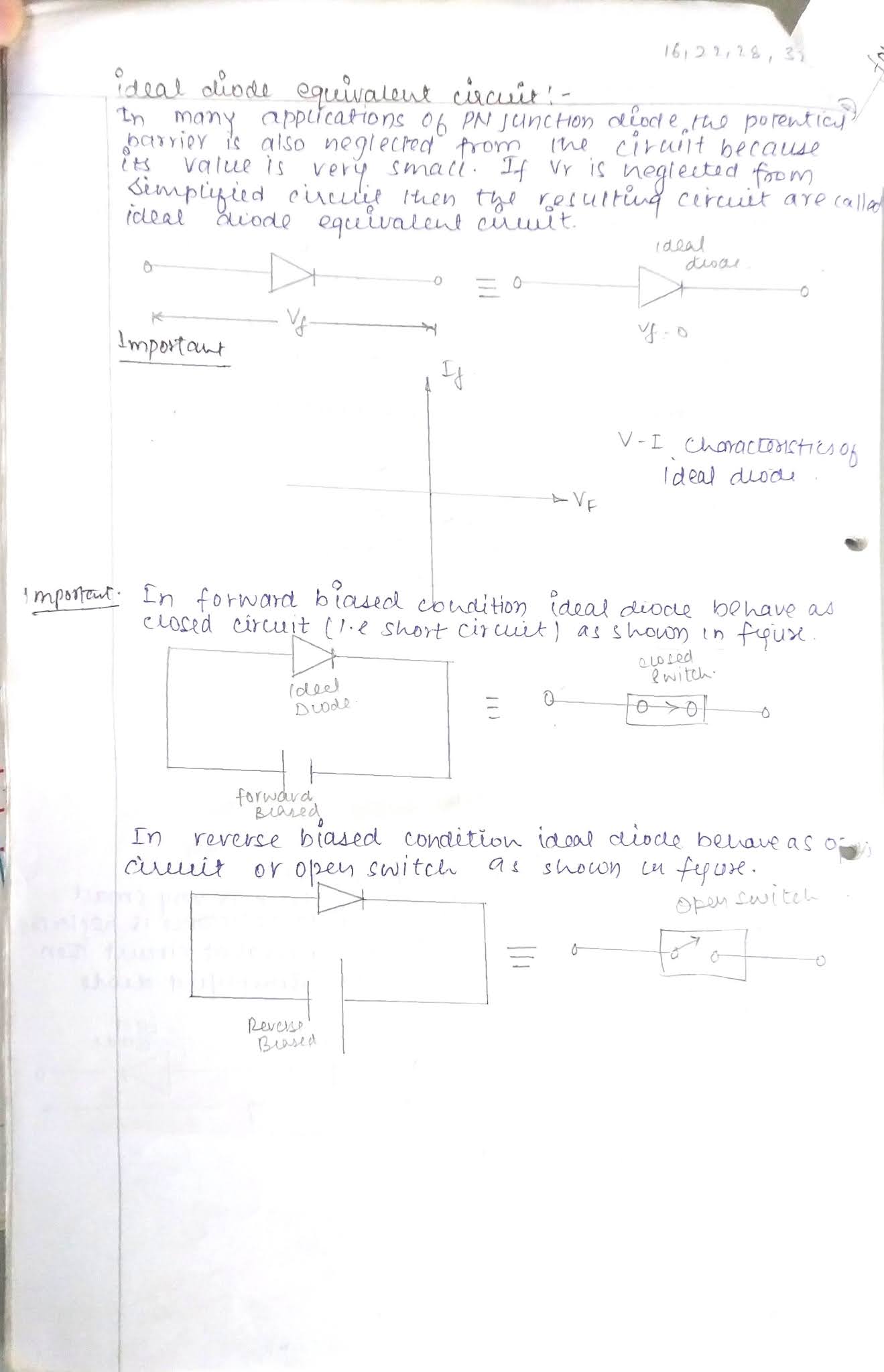 ELECTRONICS SHOW AKTU NOTES OF UNIT 1 PART 1 OF BASIC ELECTRONIC (KOEO38)