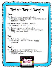 Grammar Tips - Proper usage of There, Their, They're from www.traceeorman.com