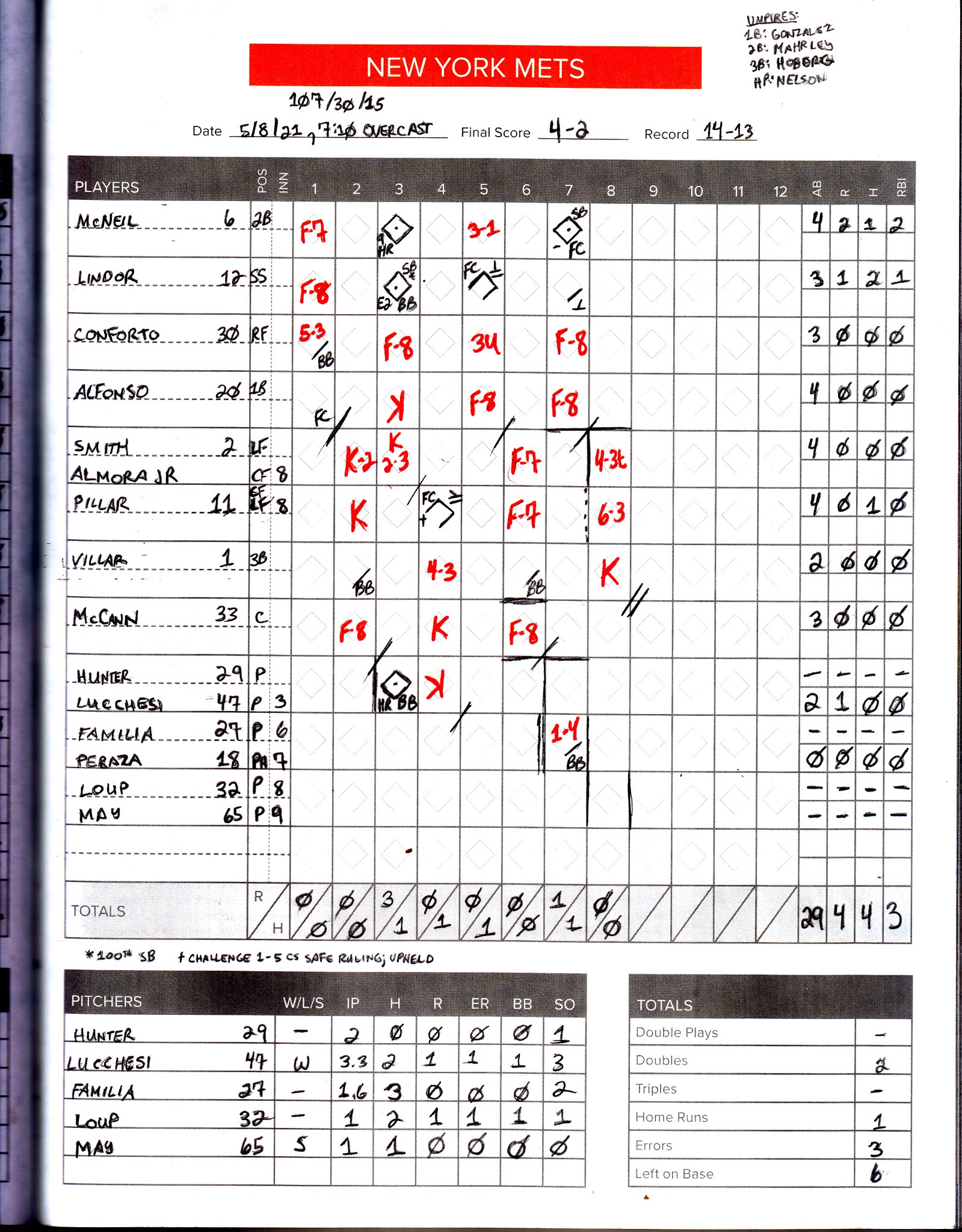 Baseball Oogie Queens