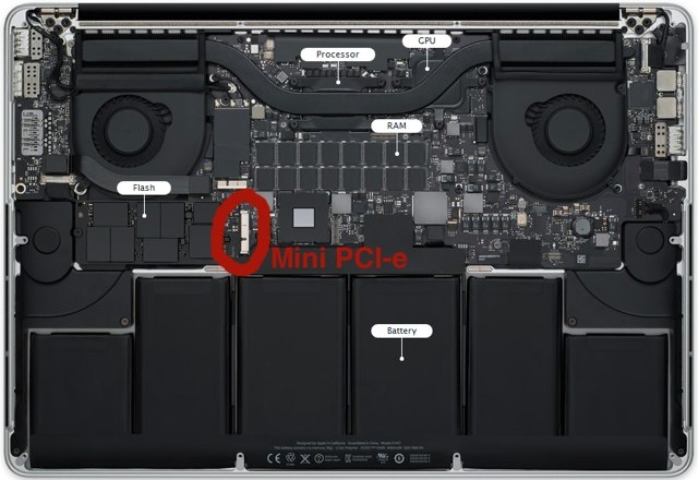 新しいMacBook Pro RetinaディスプレイのSSDは換装可能、しかし | トブ iPhone