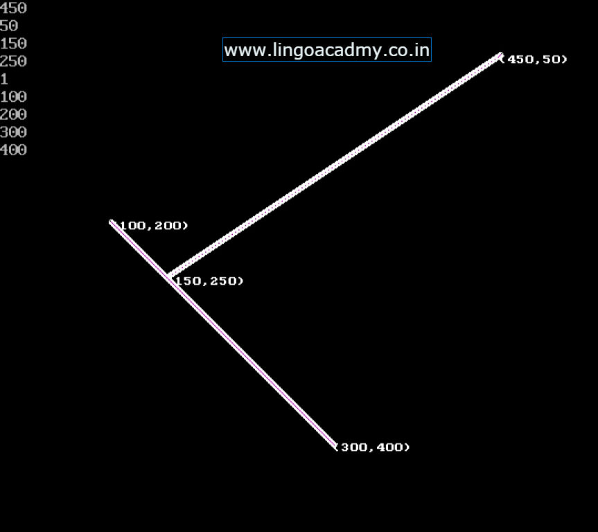 C Program to Draw Line in Graphics Mode abc