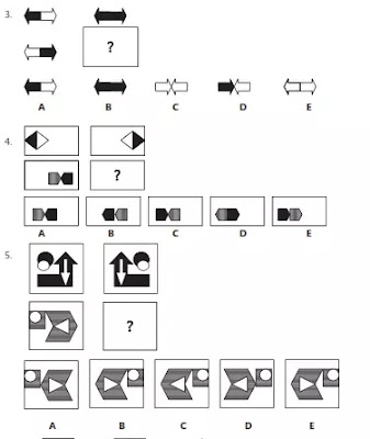 Materi TIU TES FIGURAL ANALOGI GAMBAR tes SKD CPNS