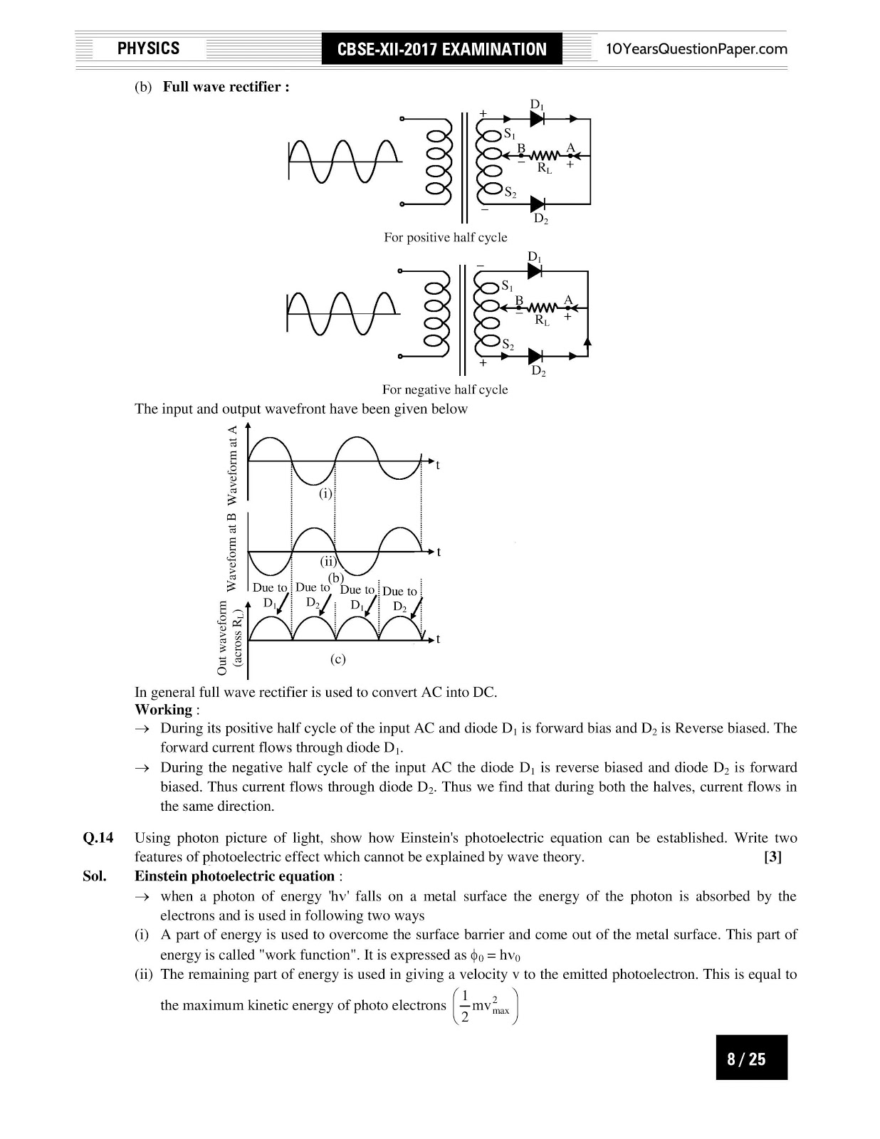 cbse class 12th 2017 board physics Solved paper cbse class 12th 2017 Physics Answer key