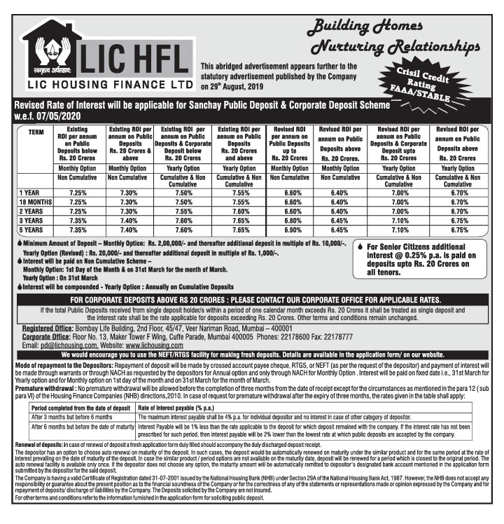 Senior Best Deposit Scheme Safe And Secure LIC Housing Finance