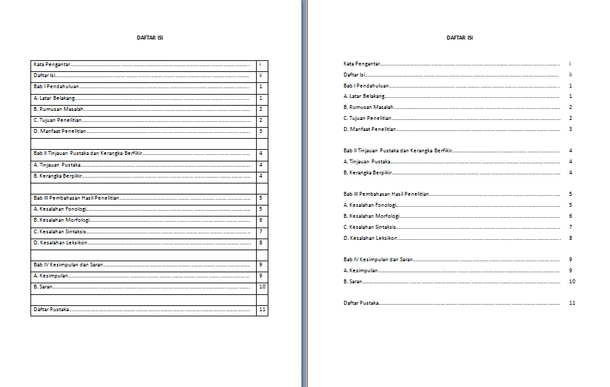 Contoh Daftar Isi Makalah yang Baik dan Benar - CONTOH DOCS