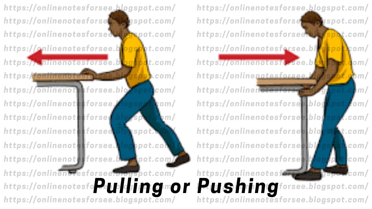 Force Solved Q/A for S.E.E. Exam Part1