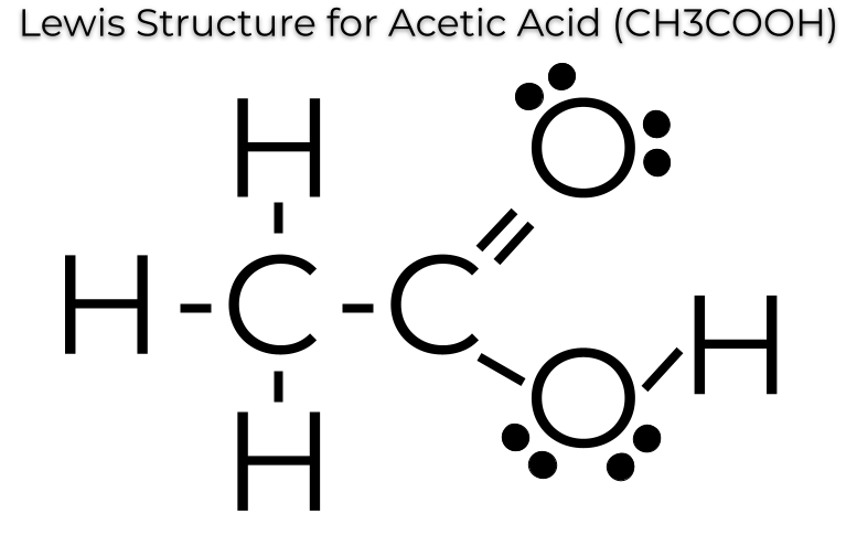 Learn about the Lewis Dot Structure for Acetic Acid (CH3COOH) and other pro...