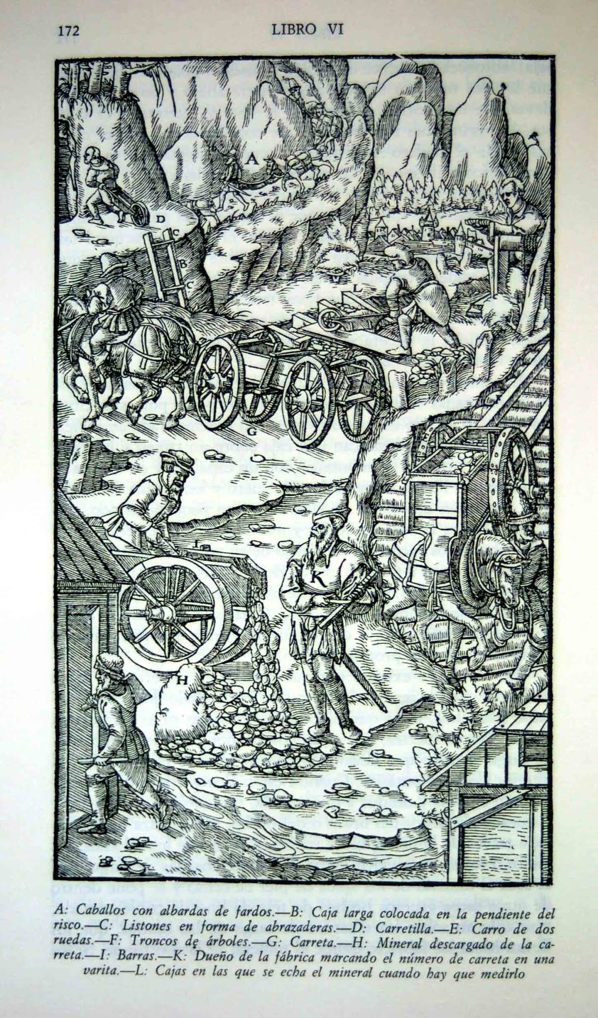Libropasión DE RE METALLICA, AGRICOLA (1556)