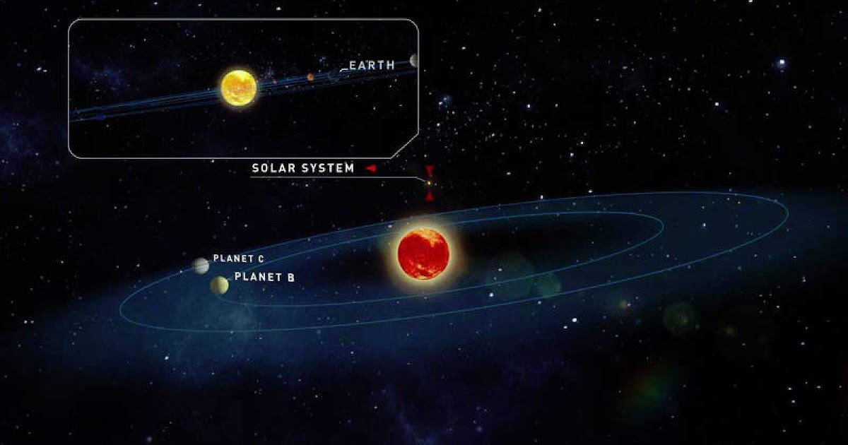Descubren dos planetas similares a la Tierra con opciones para albergar