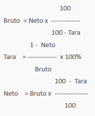 Pengertian Diskon Bruto Netto Tara Untung Rugi Beserta Rumus Penghitungannya Pijaria Com