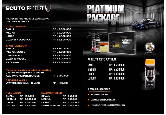 Mengenal Nano Ceramic Coating, Manfaat dan Harganya