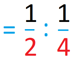 Pecahan Cara Menyelesaikan Soal Pecahan
