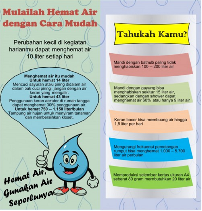 Contoh Soal Akm Numerasi Kelas 10 Sma Smk Beserta Jawabannya Info Gtk Simpkb