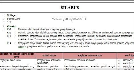 25+ Soal Bahasa Indonesia Kelas 1 Sd Semester 2 Tema 7 25+ Soal Bahasa Indonesia Kelas 1 Sd Semester 2 Tema 7