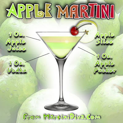 Appletini aka Apple Martini Recipe with Ingredients and Instructions