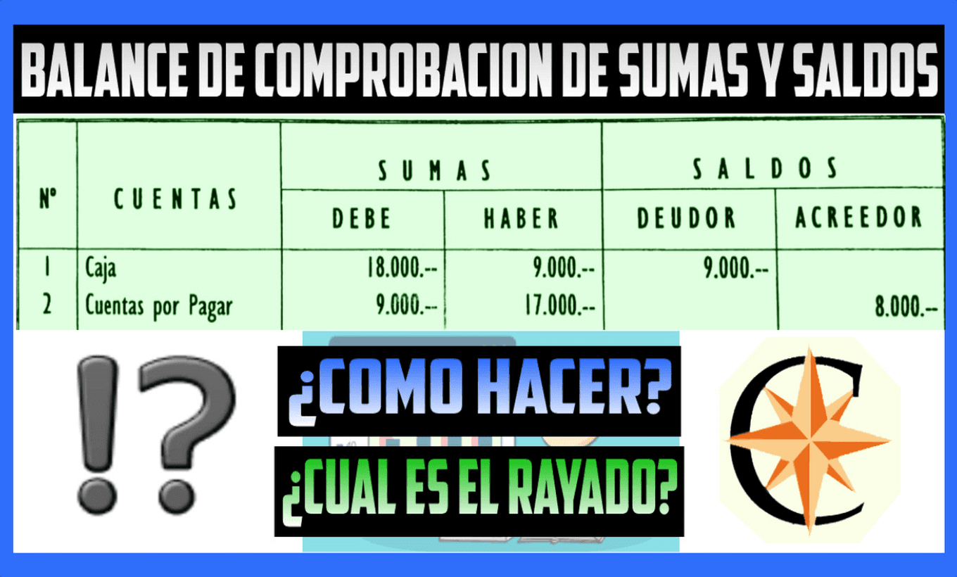 ¿Cómo hacer un Balance de Comprobación de Sumas y Saldos?