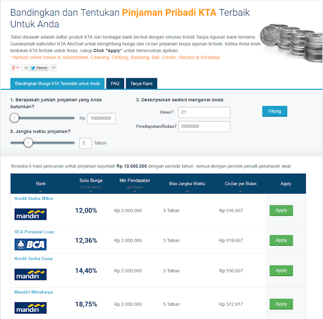 AturDuit.com Situs Perbandingan Produk Keuangan Terlengkap & Terpercaya di Indonesia