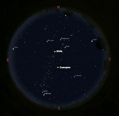 Ubicación de Canopus y Sirio, estrellas del Hemisferio Sur