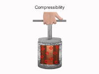 Gas compressibility Gas compressibility