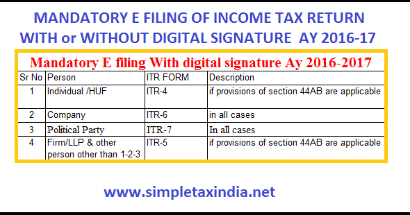 service tax return service tax return due date 2016 17 form 2290 due date 2016