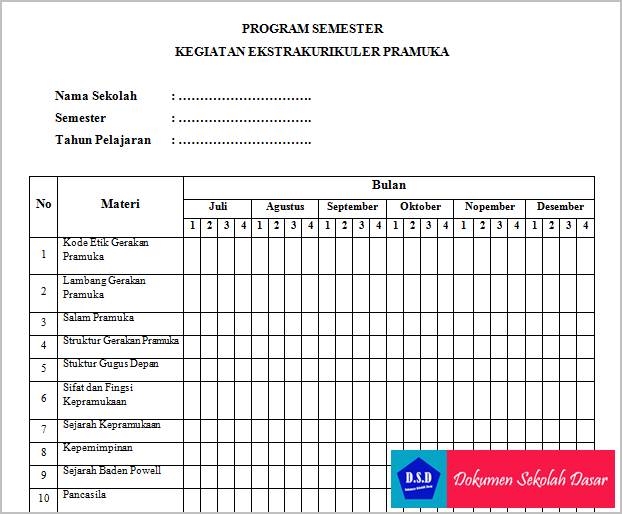 Contoh Program Semester Kegiatan Pramuka Dokumen Sekolah Dasar