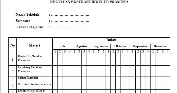 Contoh Program Semester Kegiatan Pramuka Dokumen Sekolah