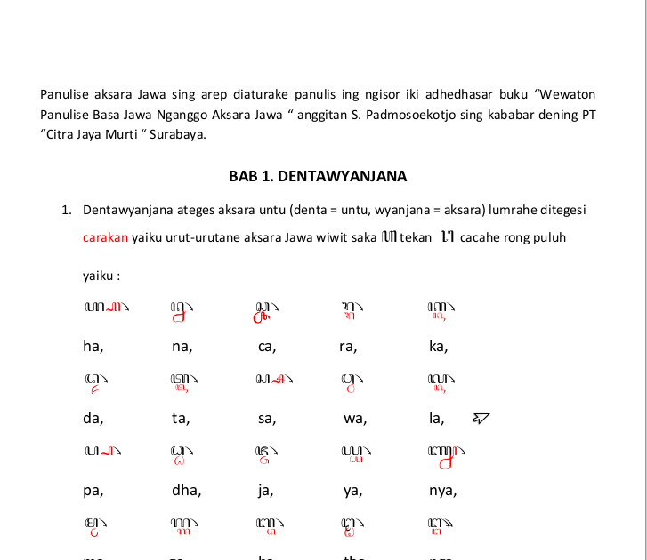 Aksara Dentawyanjana Iku Cacahe Ono Siswapelajar Com