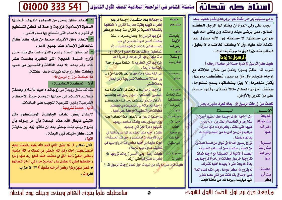 مراجعة التربية الاسلامية للصف الأول الثانوى ترم أول  أ/ طه شحاته %25D9%2585%25D8%25B1%25D8%25A7%25D8%25AC%25D8%25B9%25D8%25A9%2B%25D8%25A7%25D9%2584%25D8%25AA%25D8%25B1%25D8%25A8%25D9%258A%25D8%25A9%2B%25D8%25A7%25D9%2584%25D8%25A7%25D8%25B3%25D9%2584%25D8%25A7%25D9%2585%25D9%258A%25D8%25A9%2B%25D8%25A7%25D9%2588%25D9%2584%25D9%2589%2B%25D8%25AB%25D8%25A7%25D9%2586%25D9%2588%25D9%2589%2B%25D8%25AA%25D8%25B1%25D9%2585%2B%25D8%25A7%25D9%2588%25D9%25842020_006