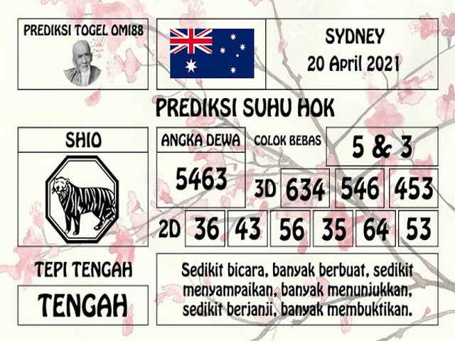 PREDIKSI togel sydney