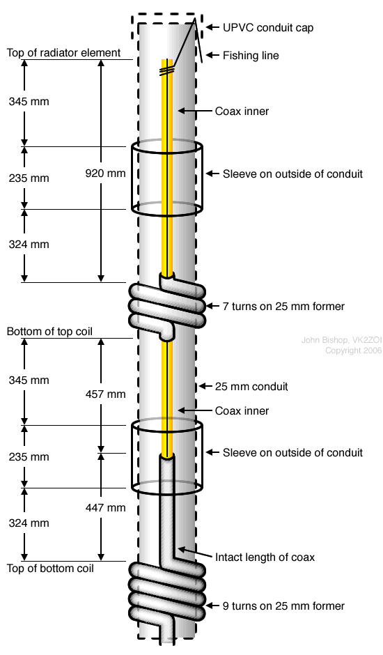 VR2XMQ Steve's Blog AF through SHF Dual Band Antenna VUHF (High Gain)