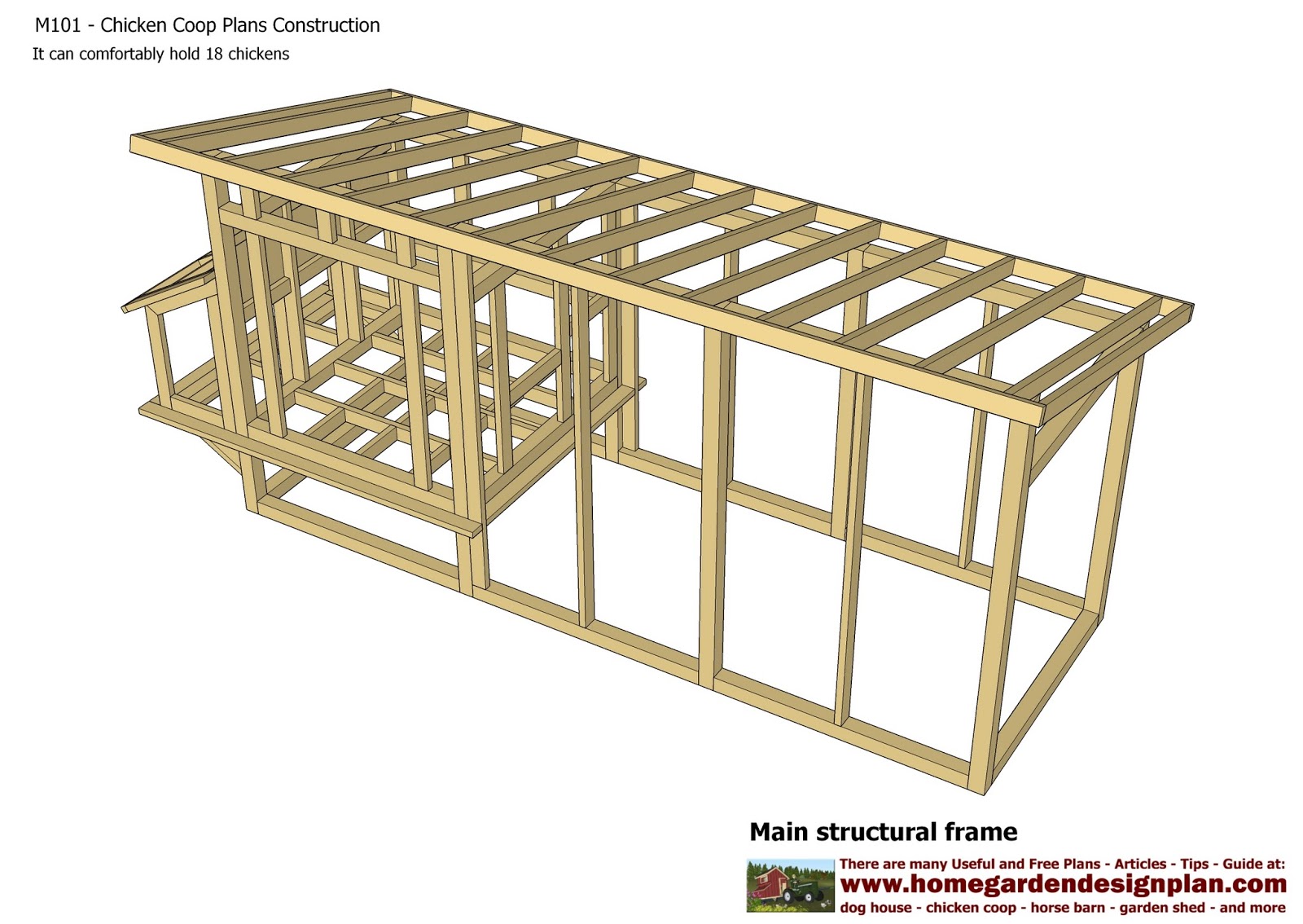 chicken coop plans chicken coop design chicken coop plans construction ...