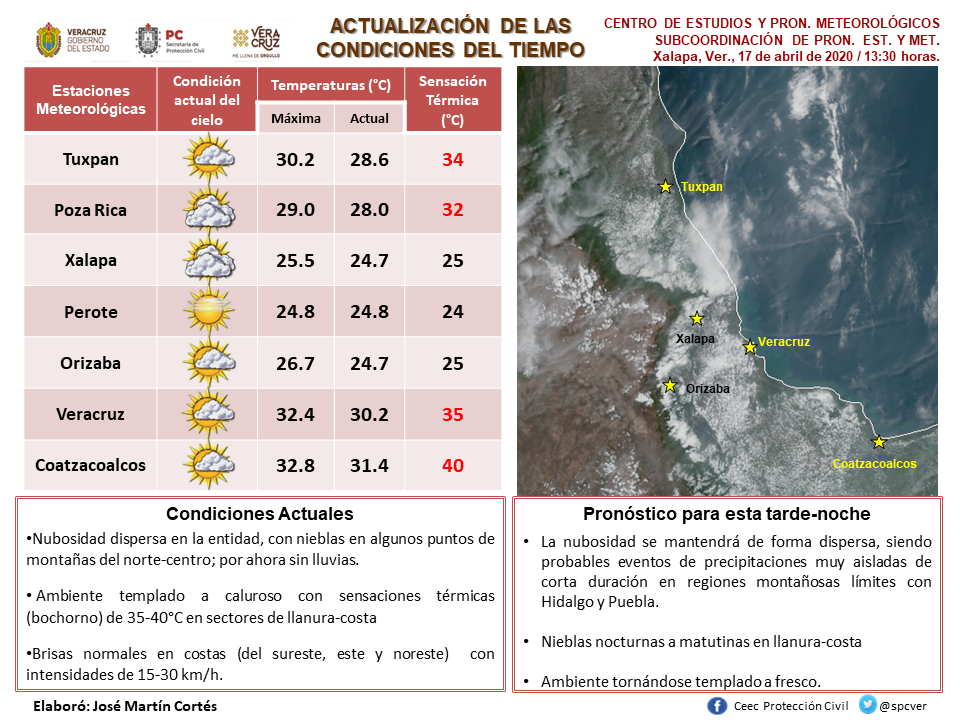 Secretaria de Protección Civil Veracruz Meteorología. Actualización del tiempo en Veracruz Secretaria de Protección Civil Veracruz Meteorología. Actualización del tiempo en Veracruz