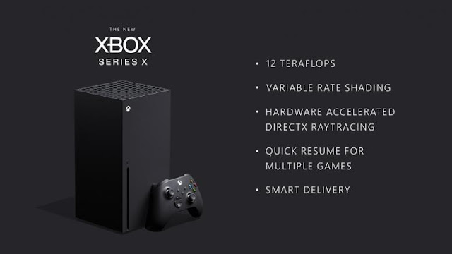 الكشف رسميا عن مواصفات جهاز Xbox Series X النهائية 