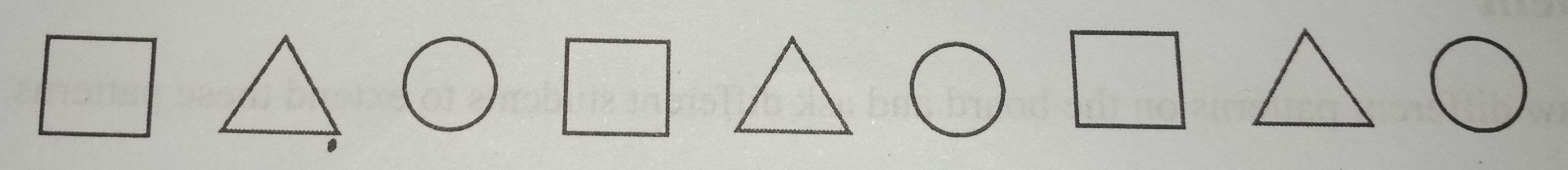 Effective and Creative Lesson Plans ! For Teachers By Teacher: Lesson