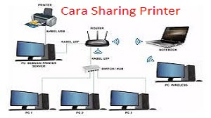 cara sharing printer cara sharing printer