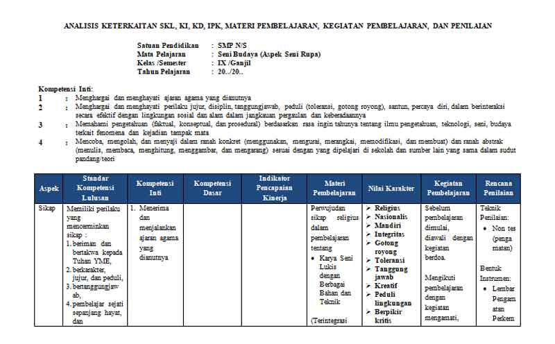 Perangkat Pembelajaran K13 Smp Revisi 2020 Semua Mapel Seni Budayaku