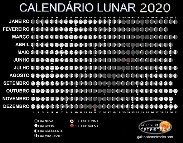 calendário lunar 2020