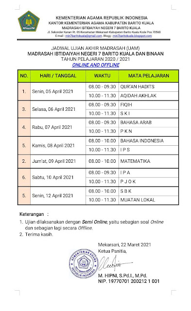 Min 7 Barito Kuala