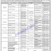 Jobs in Shaheed Mohtarma Benazir Bhutto Medical University Larkana 2020
