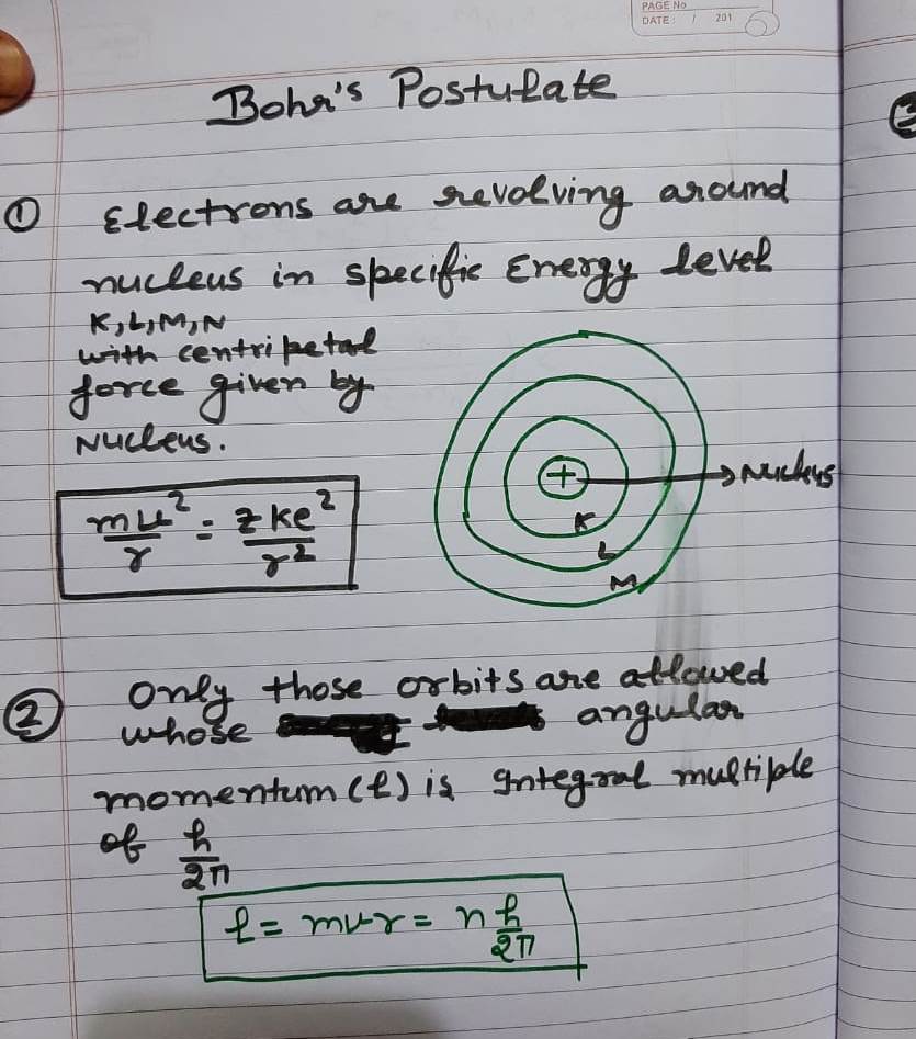 bohr hypothesis class 12