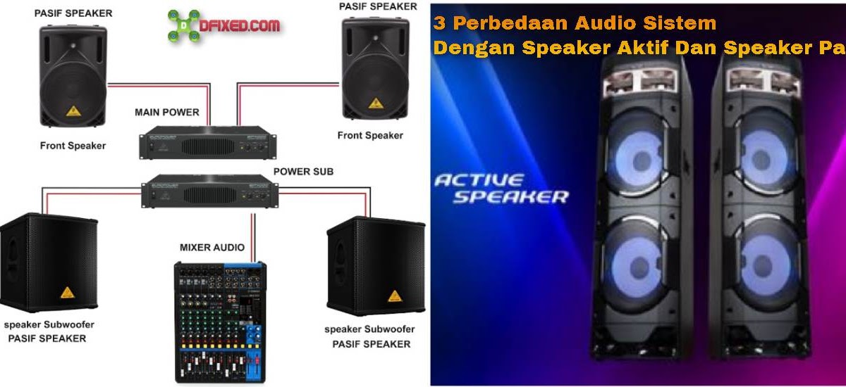 3 Perbedaan Audio Sistem Dengan Speaker Aktif Dan Speaker Pasif Dfixed Com