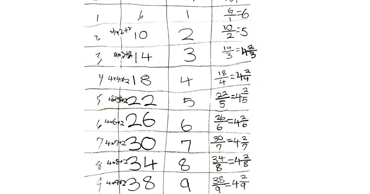 MEDIAN Don Steward mathematics teaching stick rules