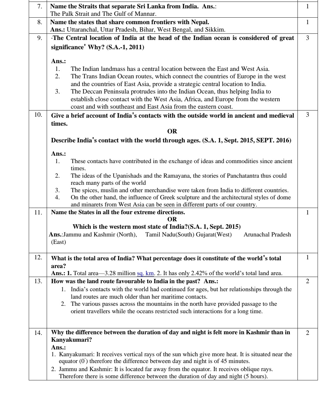 APSG Geography grade 9..infa size and location write question number 1