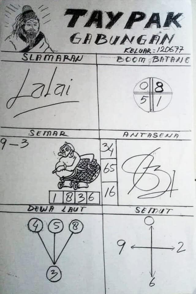 Prediksi Syair Hk 29 Agustus 2020 Syair Togel Hk Pangkalantoto