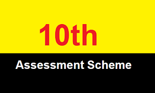 10th Class Assessment schemes