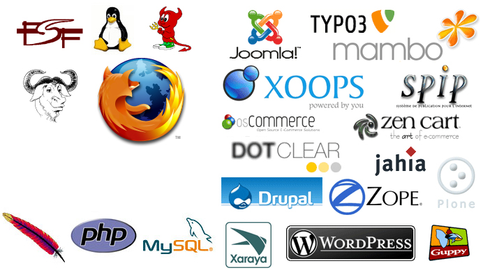 บทความเกี่ยวกับเทคโนโลยี: โอเพนซอร์ซ (Open Sources) คืออะไร