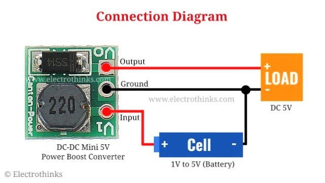 0.9V-5V to 5V DC-DC Step-Up Power Module Voltage Boost Converter Board Heiß 0.9V-5V to 5V DC-DC Step-Up Power Module Voltage Boost Converter Board Heiß