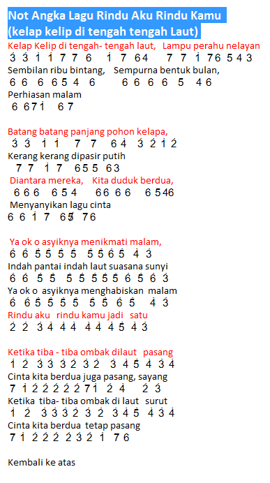 Not Angka Lagu Rindu Aku Rindu Kamu (Kelap Kelip ditengah2 Laut) - Doel
